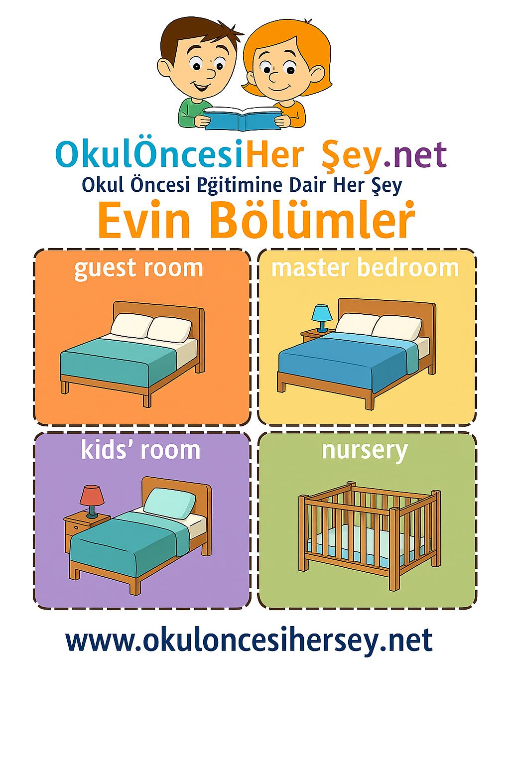 İngilizce Evin Bölümleri Flashkart