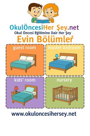 Çocuklar İçin  İngilizce Evin Bölümleri Flashkart  