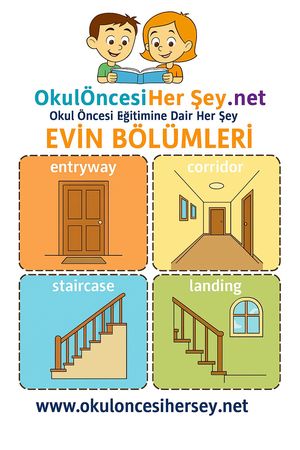 Çocuklar İçin  İngilizce Evin Bölümleri Flashkart  