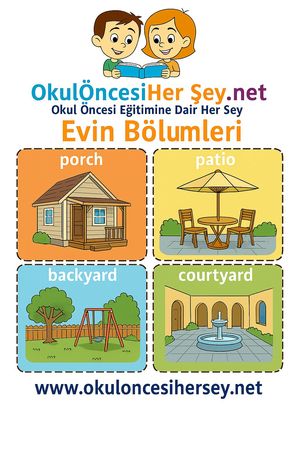 Çocuklar İçin  İngilizce Evin Bölümleri Flashkart  