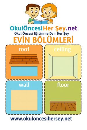 Çocuklar İçin  İngilizce Evin Bölümleri Flashkart  