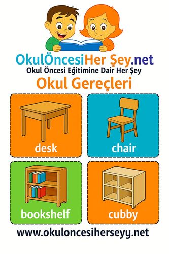 Çocuklar İçin  İngilizce Okul Gereçleri Flashkart  