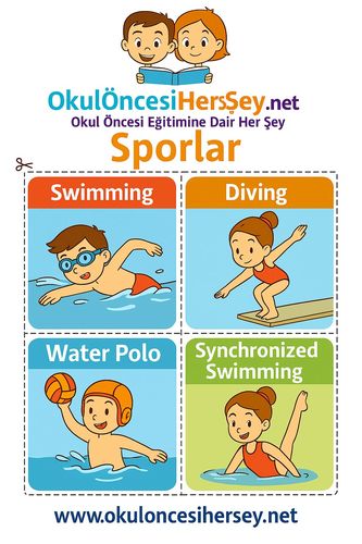 Çocuklar İçin  İngilizce Spor Dalları Flashkart  