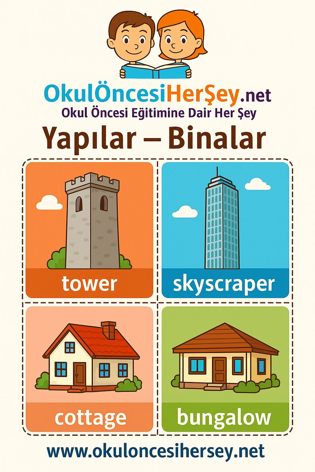 İngilizce Yapılar-Binalar Flashkart