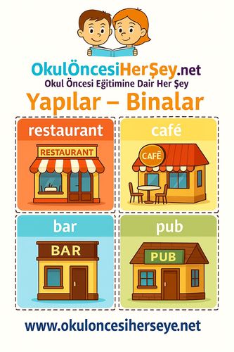 Çocuklar İçin  İngilizce Yapılar-Binalar Flashkart  