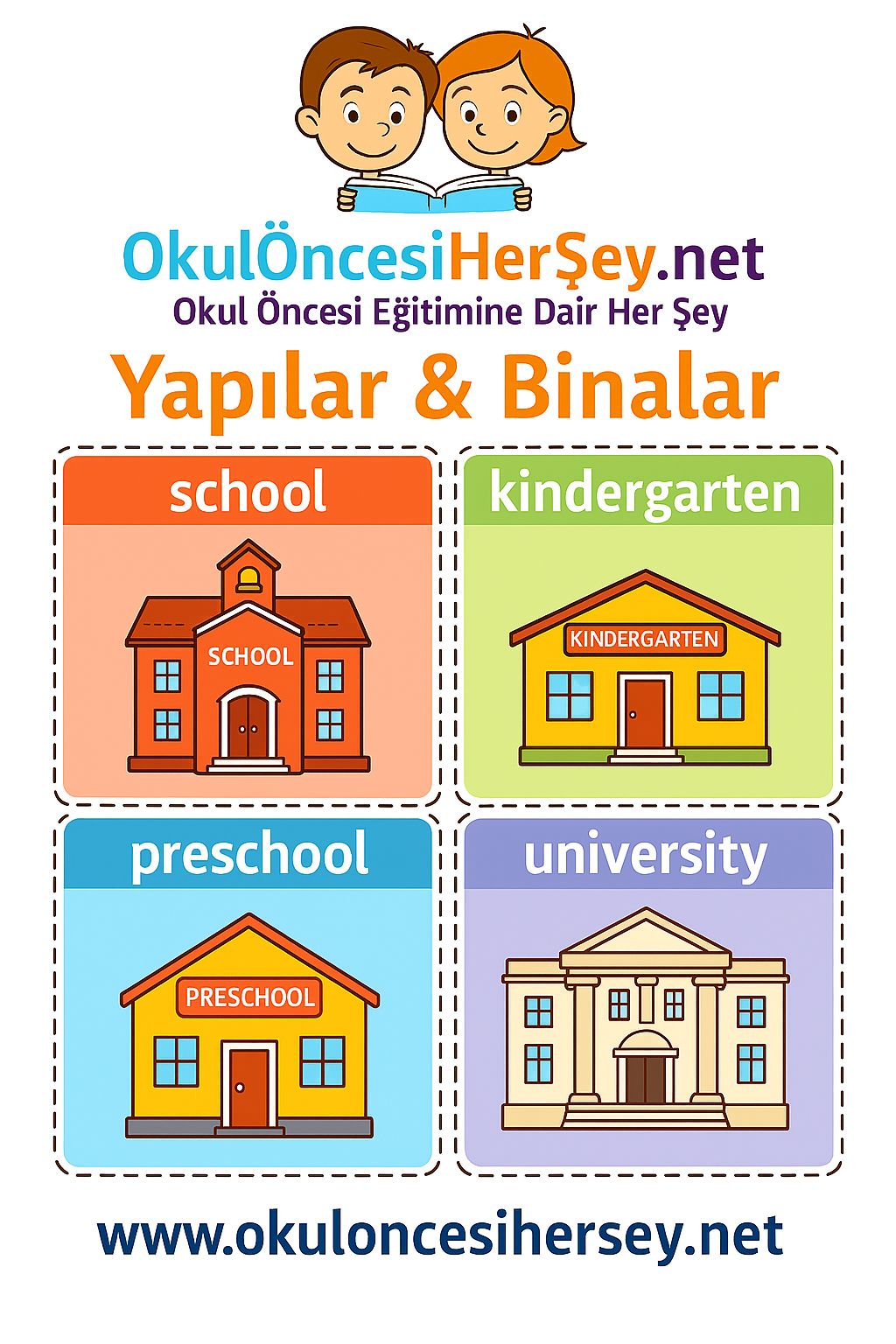 İngilizce Yapılar-Binalar Flashkart