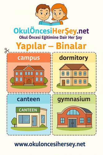 Çocuklar İçin  İngilizce Yapılar-Binalar Flashkart  