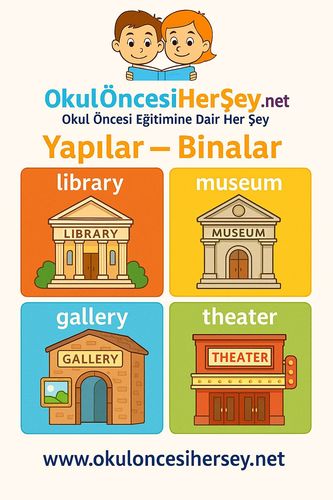 Çocuklar İçin  İngilizce Yapılar-Binalar Flashkart  