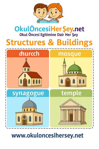 Çocuklar İçin  İngilizce Yapılar-Binalar Flashkart  