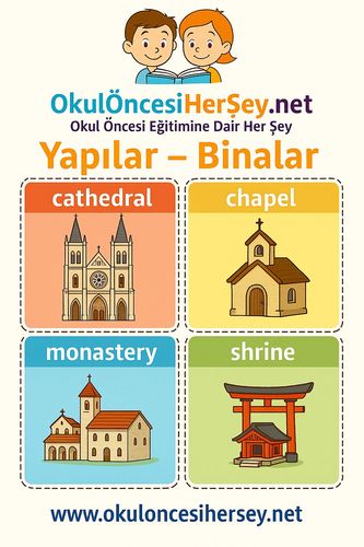 Çocuklar İçin  İngilizce Yapılar-Binalar Flashkart  