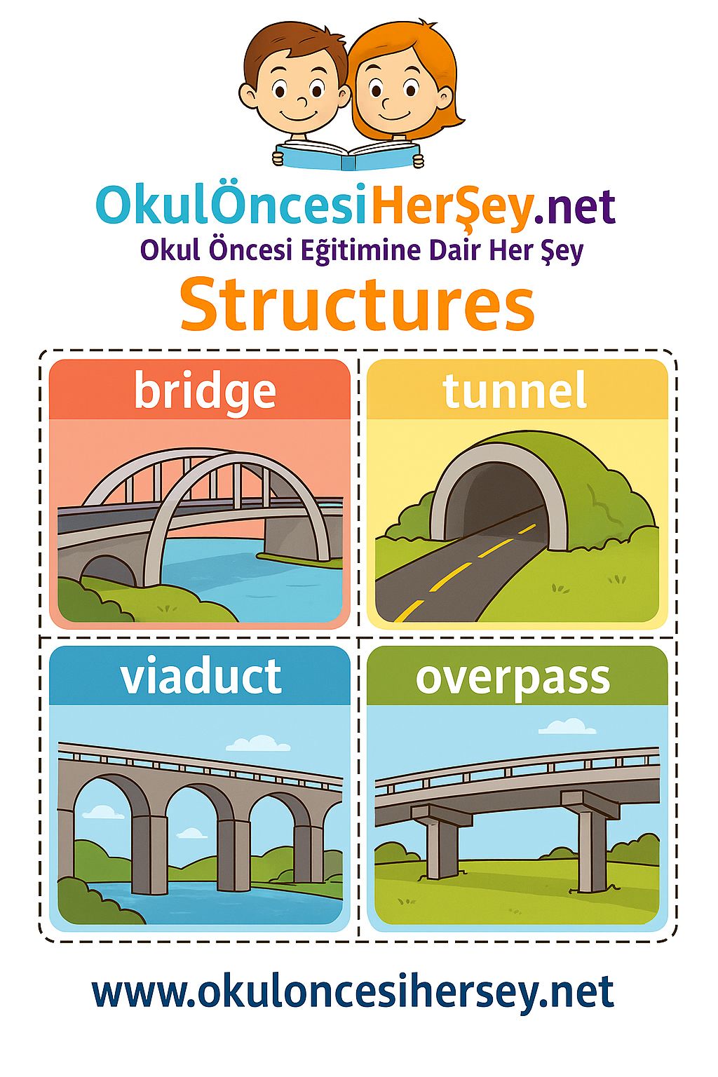 İngilizce Yapılar-Binalar Flashkart