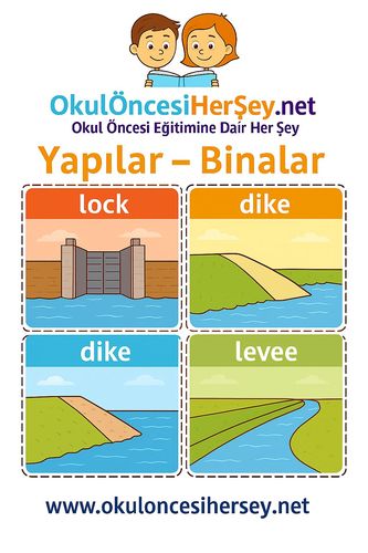 Çocuklar İçin  İngilizce Yapılar-Binalar Flashkart  