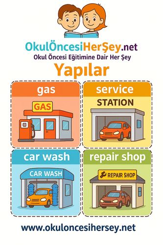 Çocuklar İçin  İngilizce Yapılar-Binalar Flashkart  