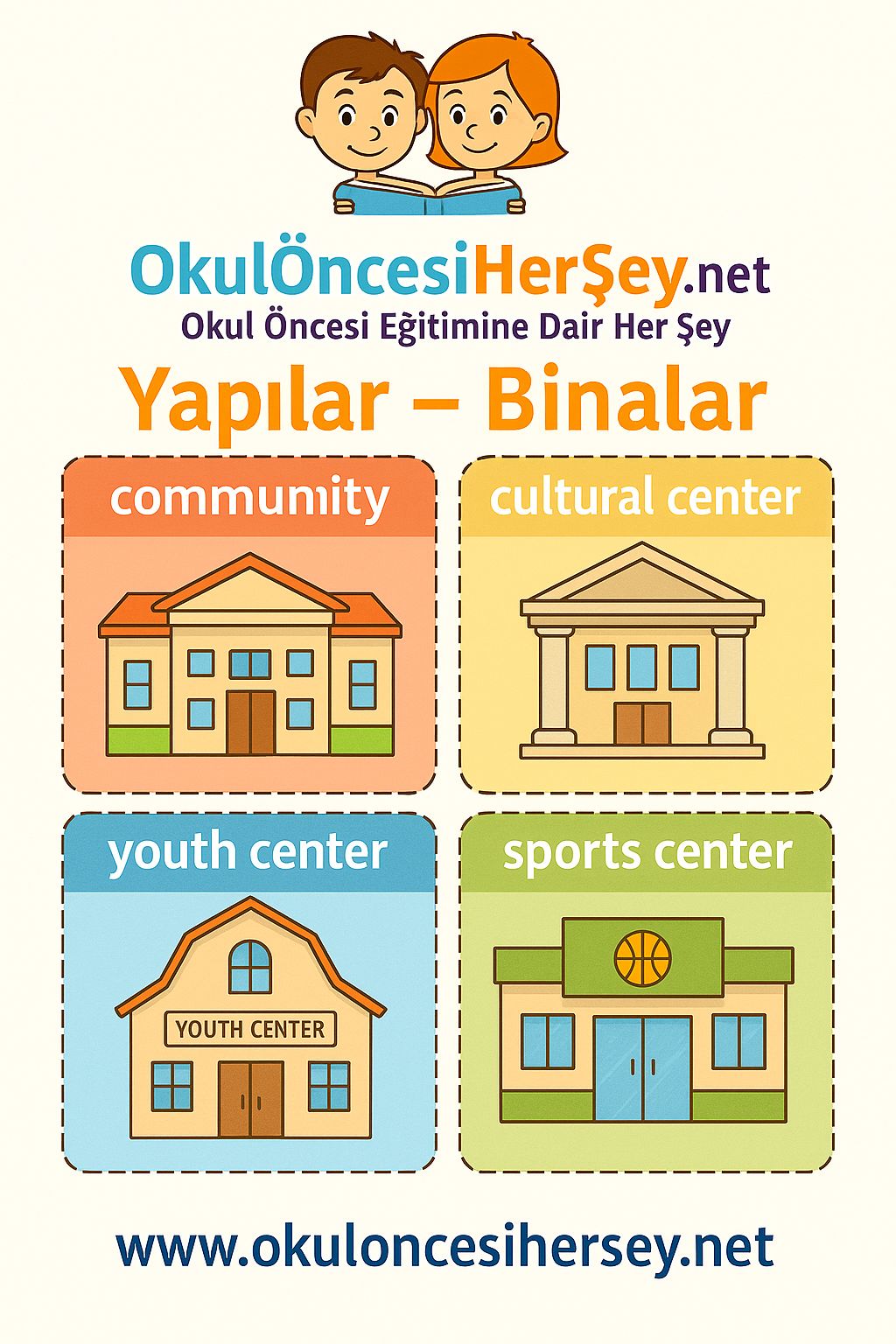 İngilizce Yapılar-Binalar Flashkart