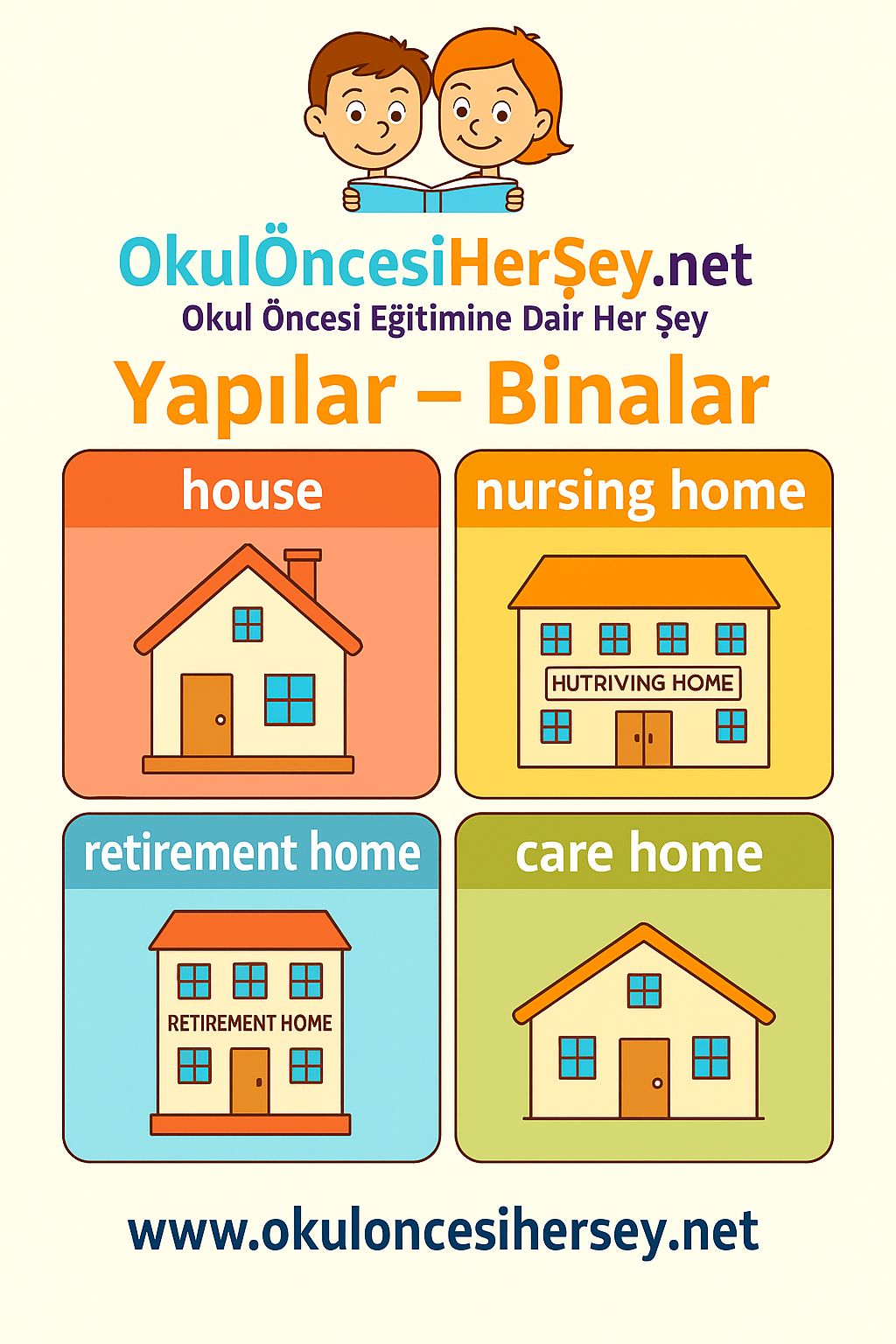 İngilizce Yapılar-Binalar Flashkart