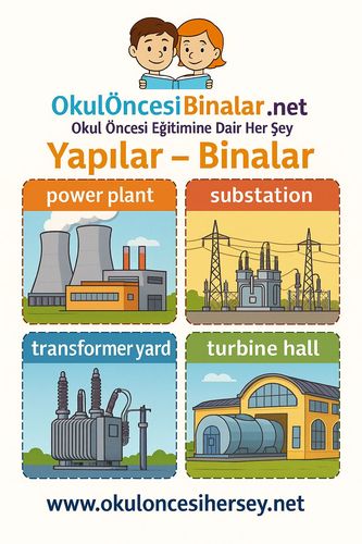 Çocuklar İçin  İngilizce Yapılar-Binalar Flashkart  