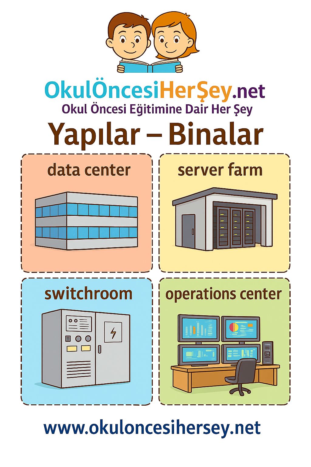 İngilizce Yapılar-Binalar Flashkart