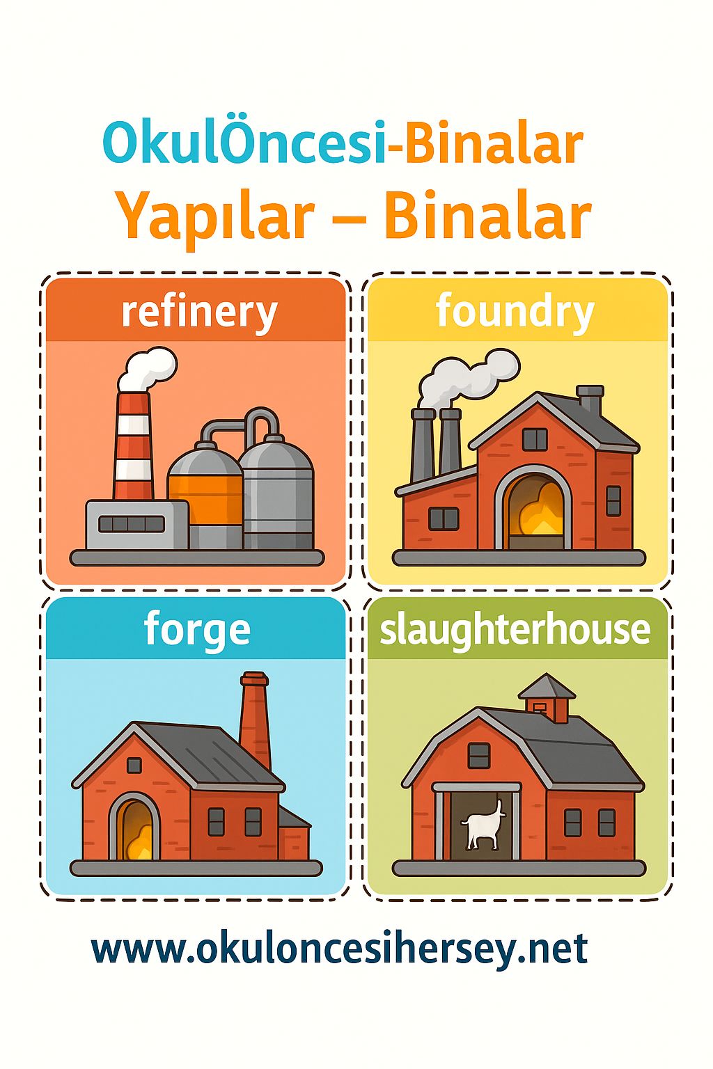 İngilizce Yapılar-Binalar Flashkart