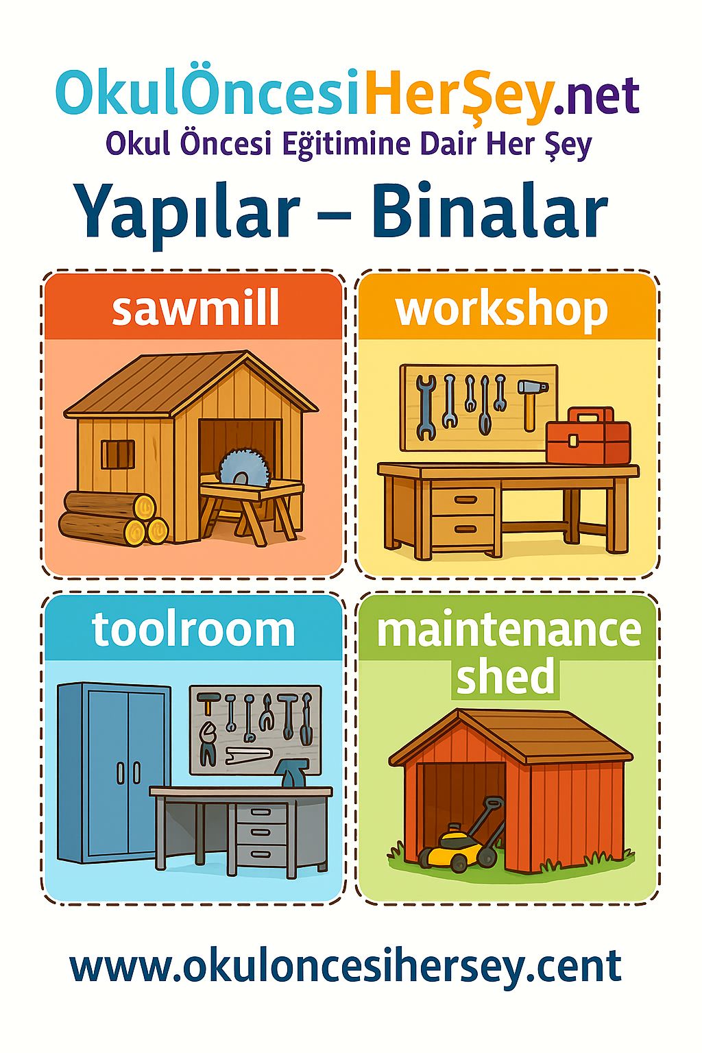 İngilizce Yapılar-Binalar Flashkart