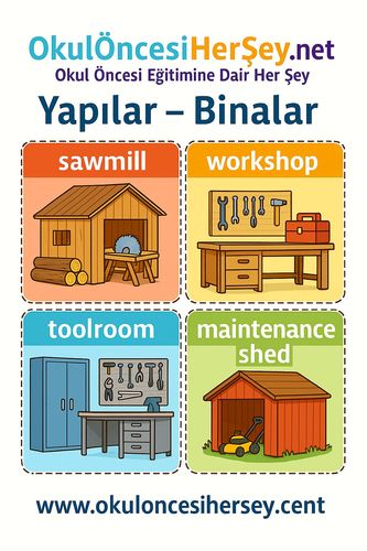 Çocuklar İçin  İngilizce Yapılar-Binalar Flashkart  