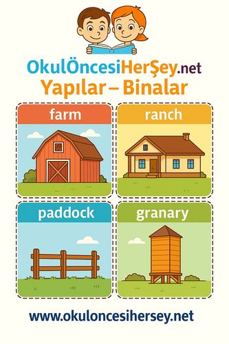 Çocuklar İçin  İngilizce Yapılar-Binalar Flashkart  