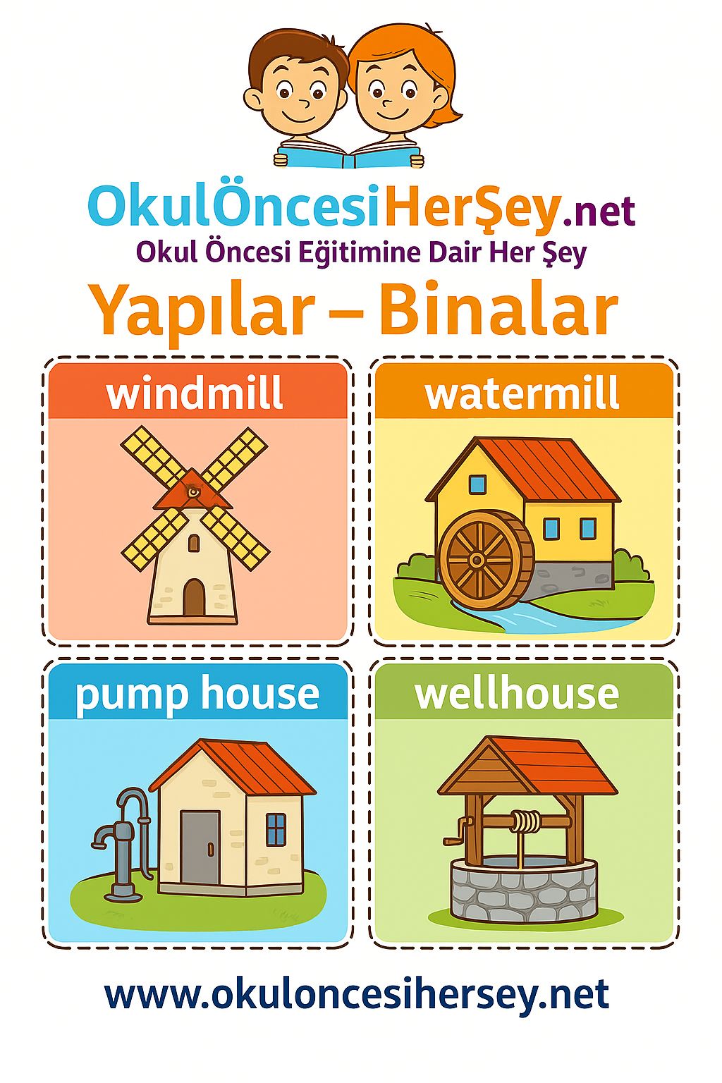 İngilizce Yapılar-Binalar Flashkart