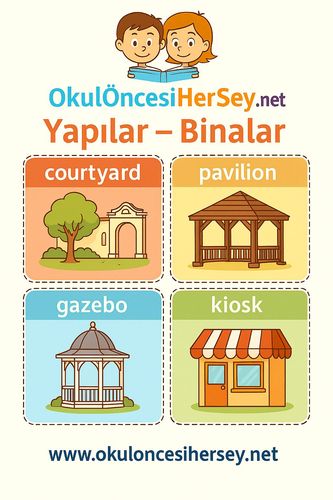 Çocuklar İçin  İngilizce Yapılar-Binalar Flashkart  