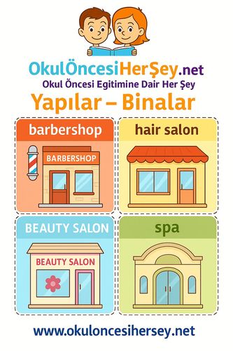 Çocuklar İçin  İngilizce Yapılar-Binalar Flashkart  