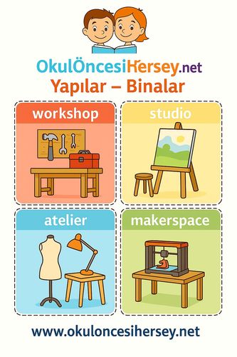 Çocuklar İçin  İngilizce Yapılar-Binalar Flashkart  