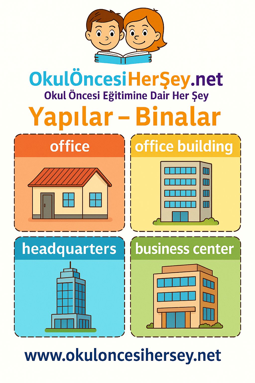 İngilizce Yapılar-Binalar Flashkart