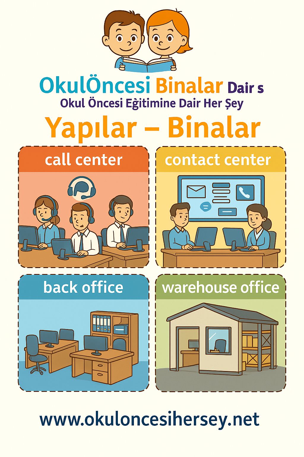 İngilizce Yapılar-Binalar Flashkart