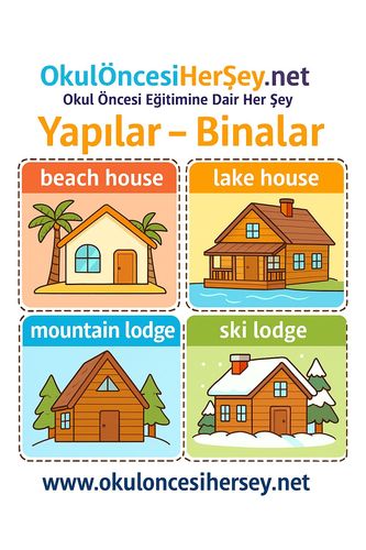 Çocuklar İçin  İngilizce Yapılar-Binalar Flashkart  