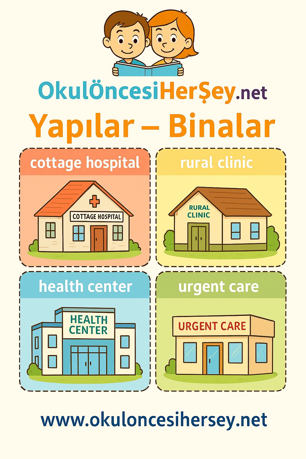 İngilizce Yapılar-Binalar Flashkart