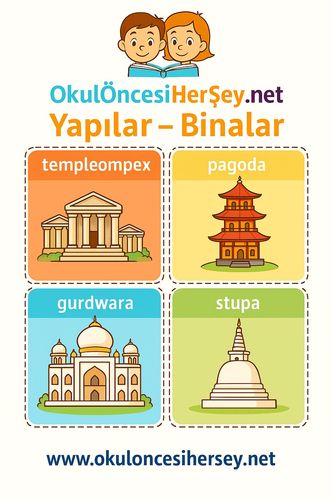 Çocuklar İçin  İngilizce Yapılar-Binalar Flashkart  