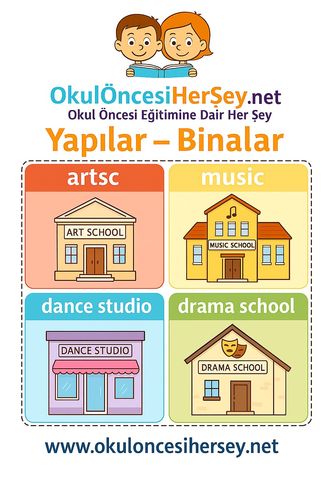 Çocuklar İçin  İngilizce Yapılar-Binalar Flashkart  