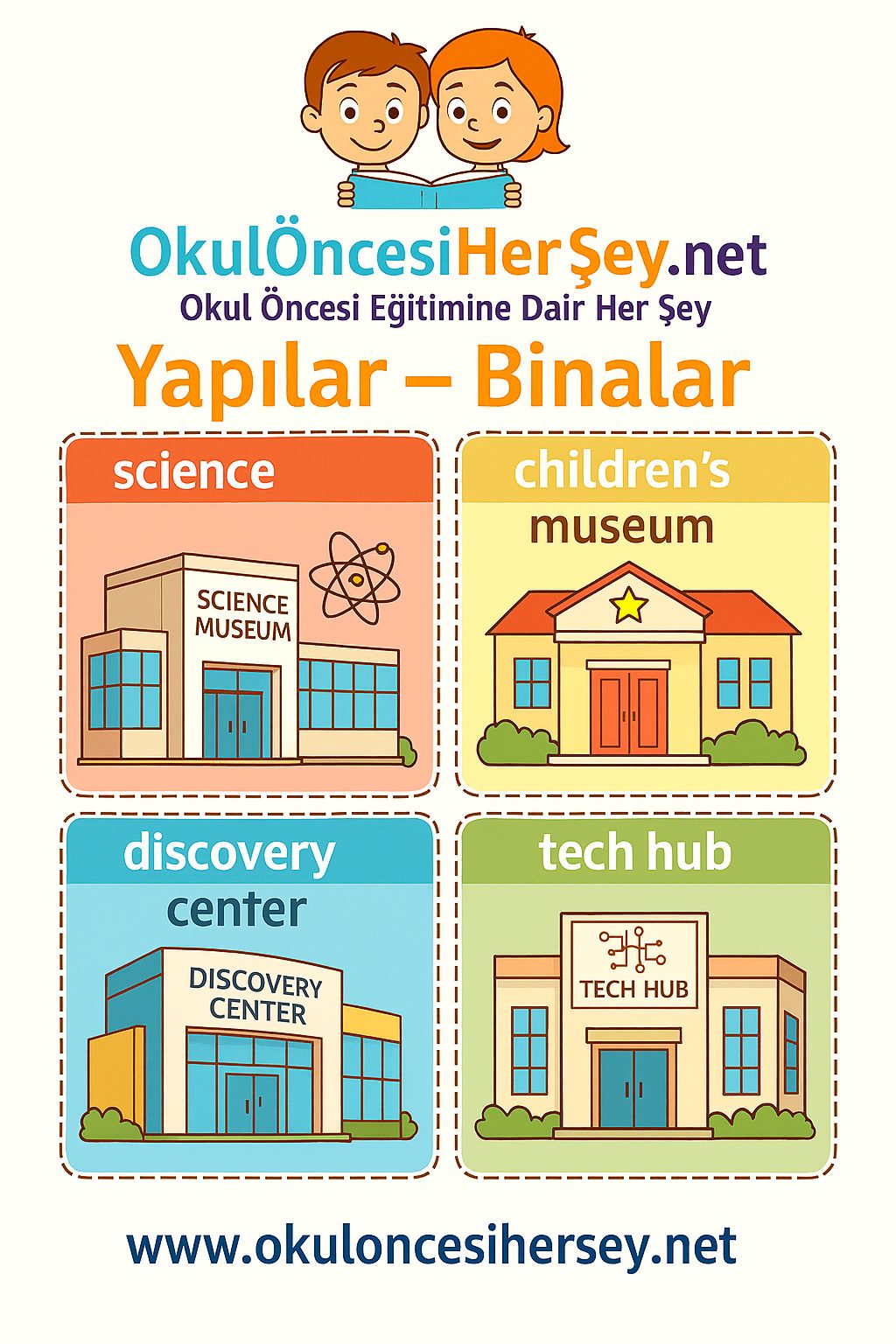 İngilizce Yapılar-Binalar Flashkart