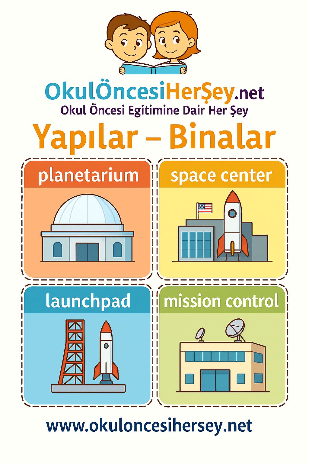 İngilizce Yapılar-Binalar Flashkart