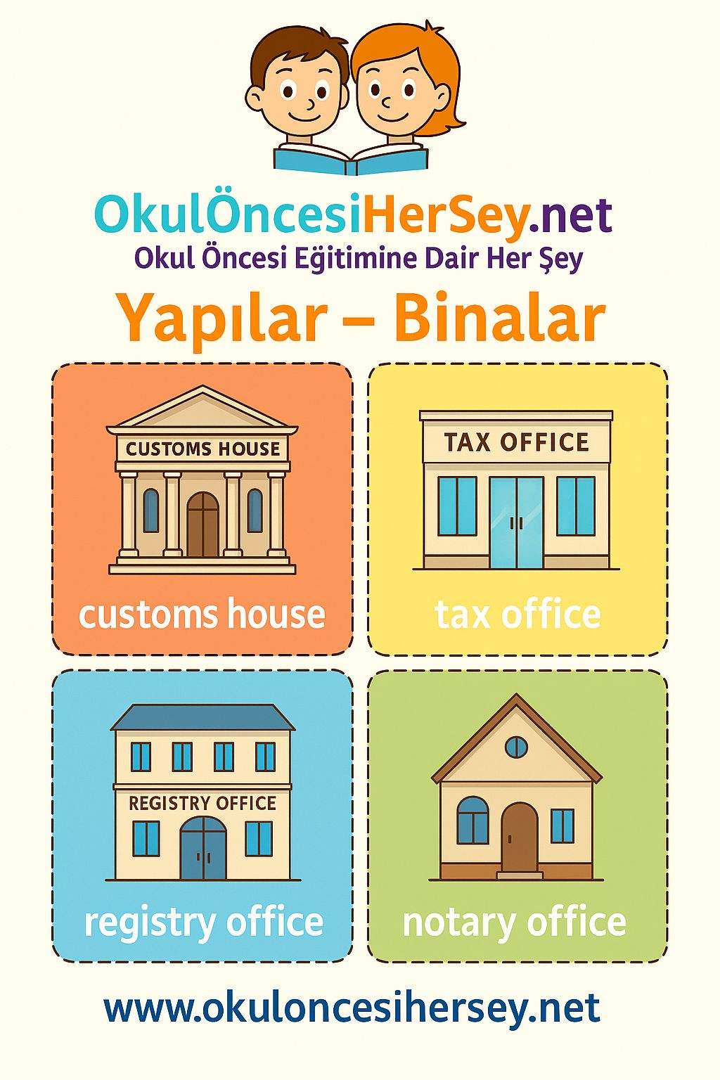 İngilizce Yapılar-Binalar Flashkart