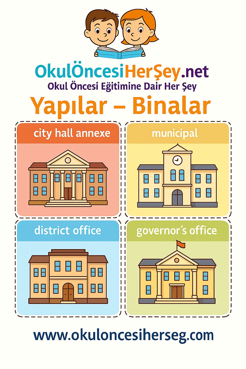 İngilizce Yapılar-Binalar Flashkart