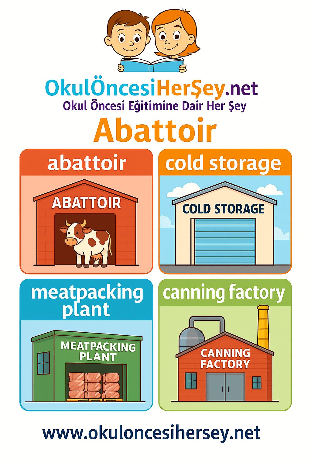 İngilizce Yapılar-Binalar Flashkart