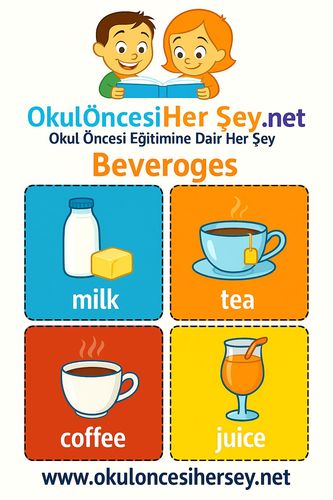 Çocuklar İçin  İngilizce Yiyecek-İçecek Flashkart  