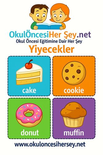 Çocuklar İçin  İngilizce Yiyecek-İçecek Flashkart  