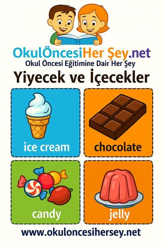 Çocuklar İçin  İngilizce Yiyecek-İçecek Flashkart  