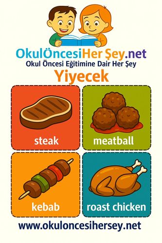 Çocuklar İçin  İngilizce Yiyecek-İçecek Flashkart  