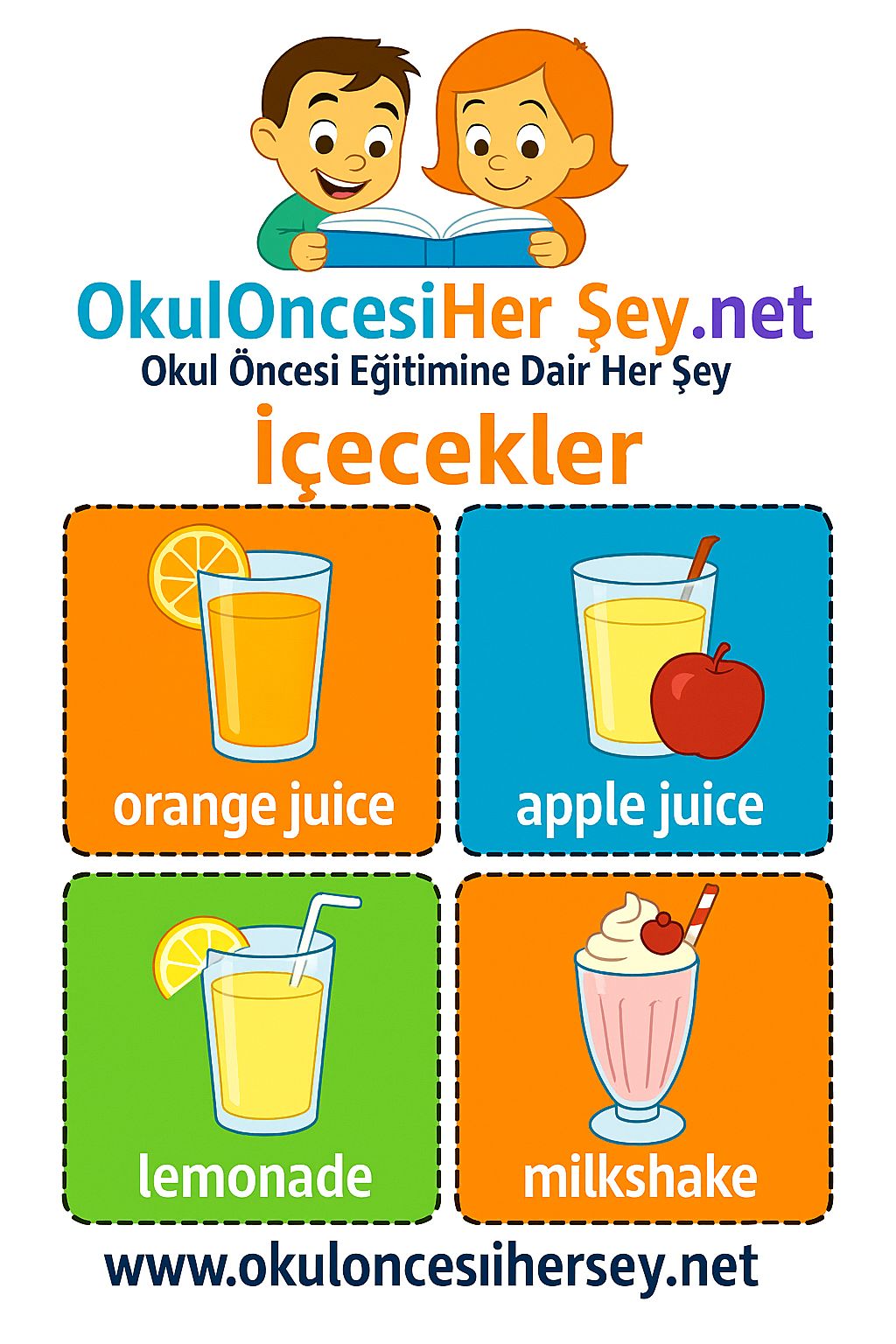 İngilizce Yiyecek-İçecek Flashkart