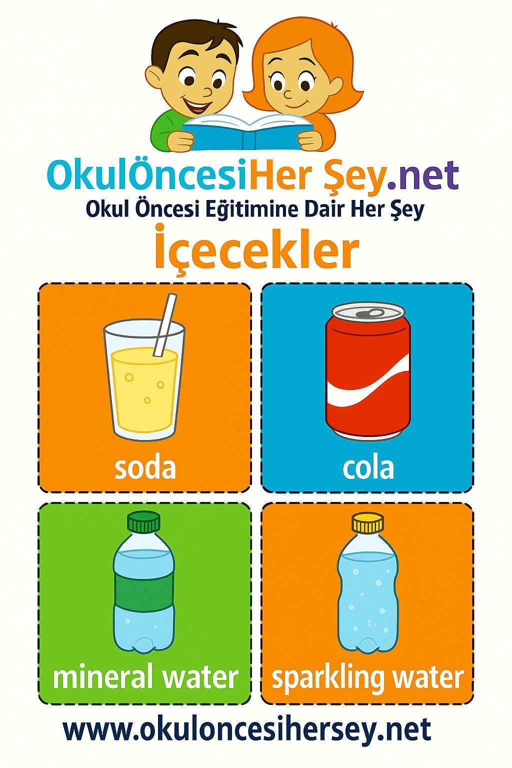 İngilizce Yiyecek-İçecek Flashkart