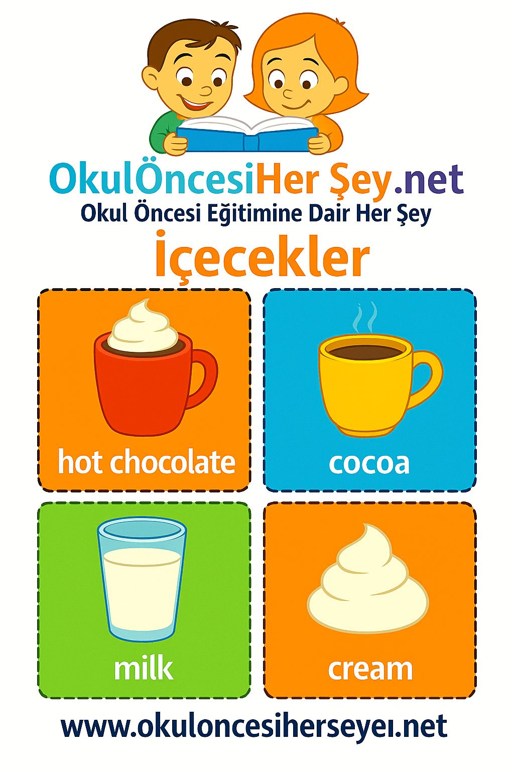 İngilizce Yiyecek-İçecek Flashkart