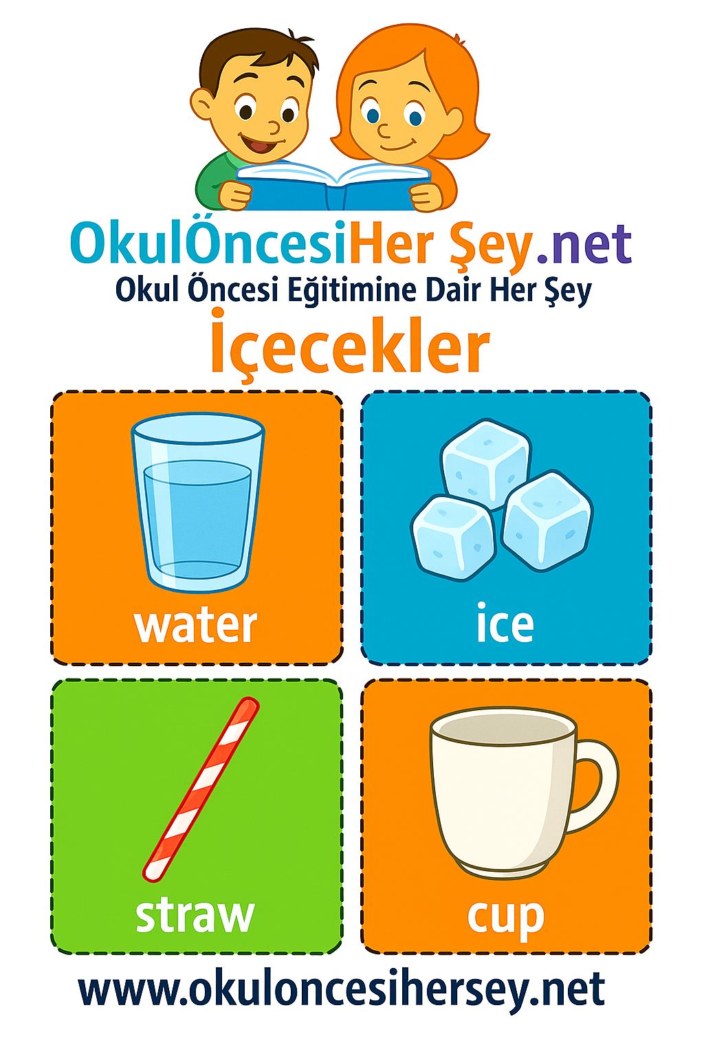 İngilizce Yiyecek-İçecek Flashkart