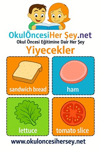 Çocuklar İçin  İngilizce Yiyecek-İçecek Flashkart  