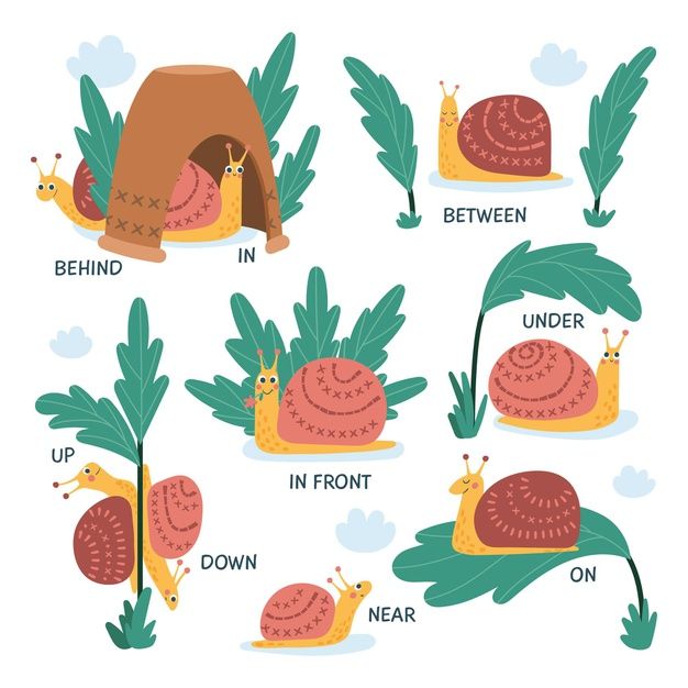 Çocuklar İçin   Prepozition  